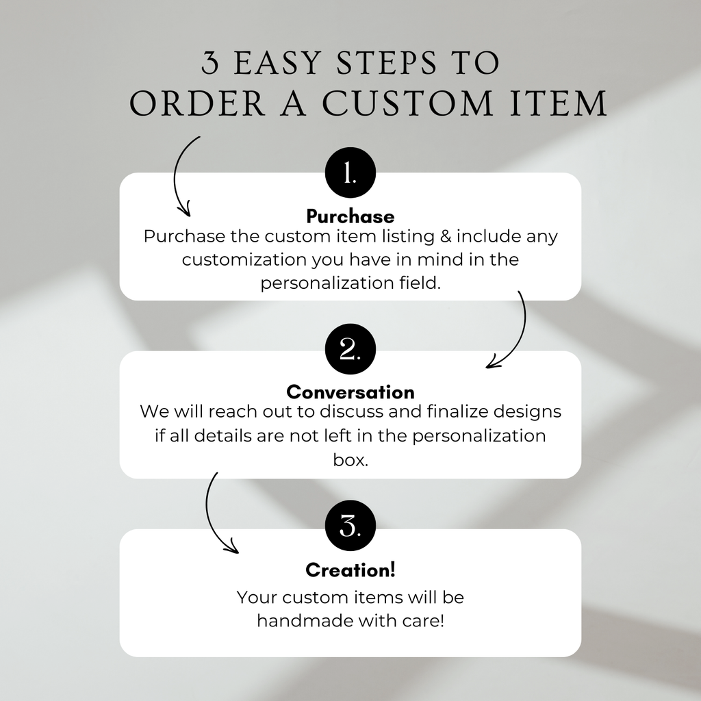 Fully Custom Birth Announcement Plaque