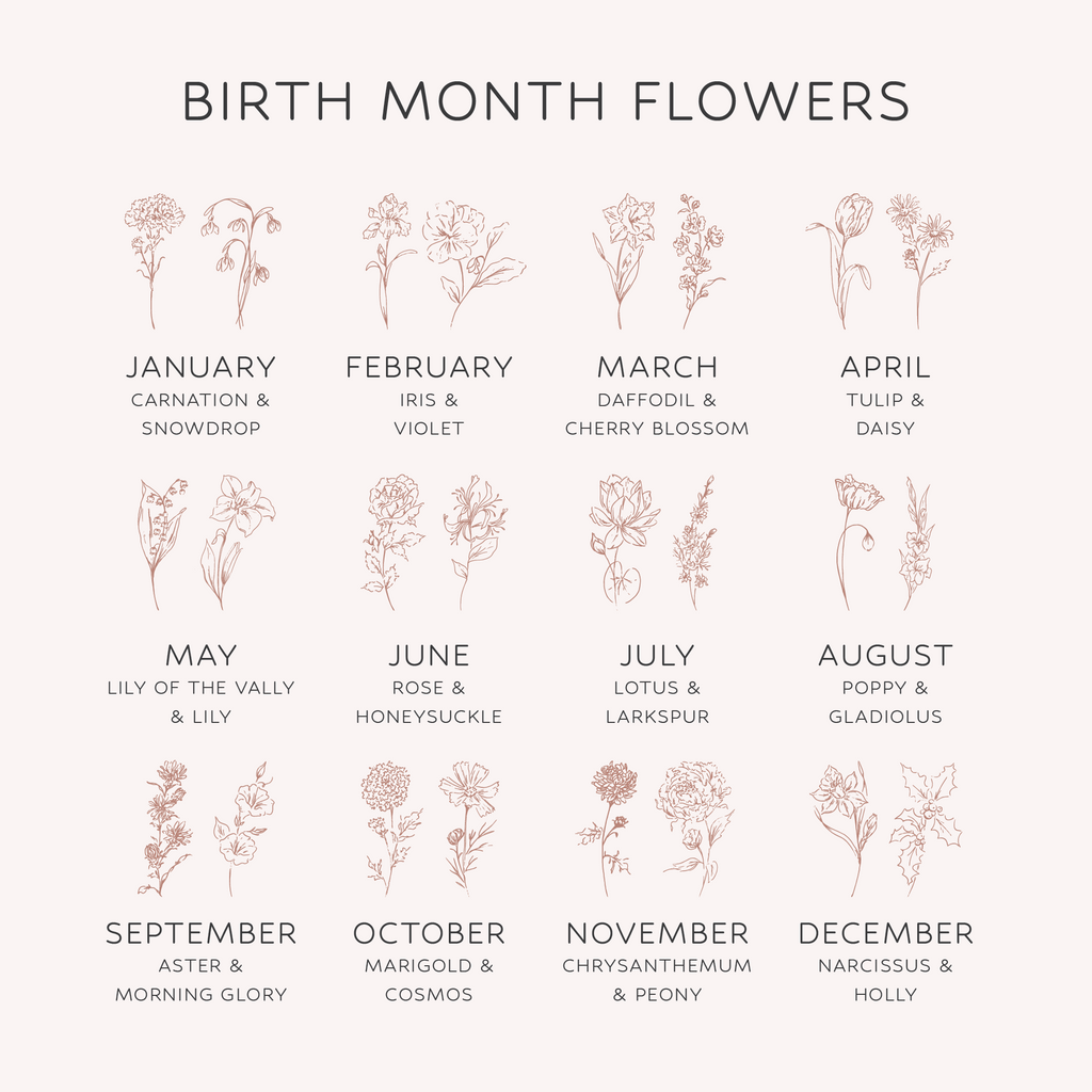 Birth Flower Family Garden Sign