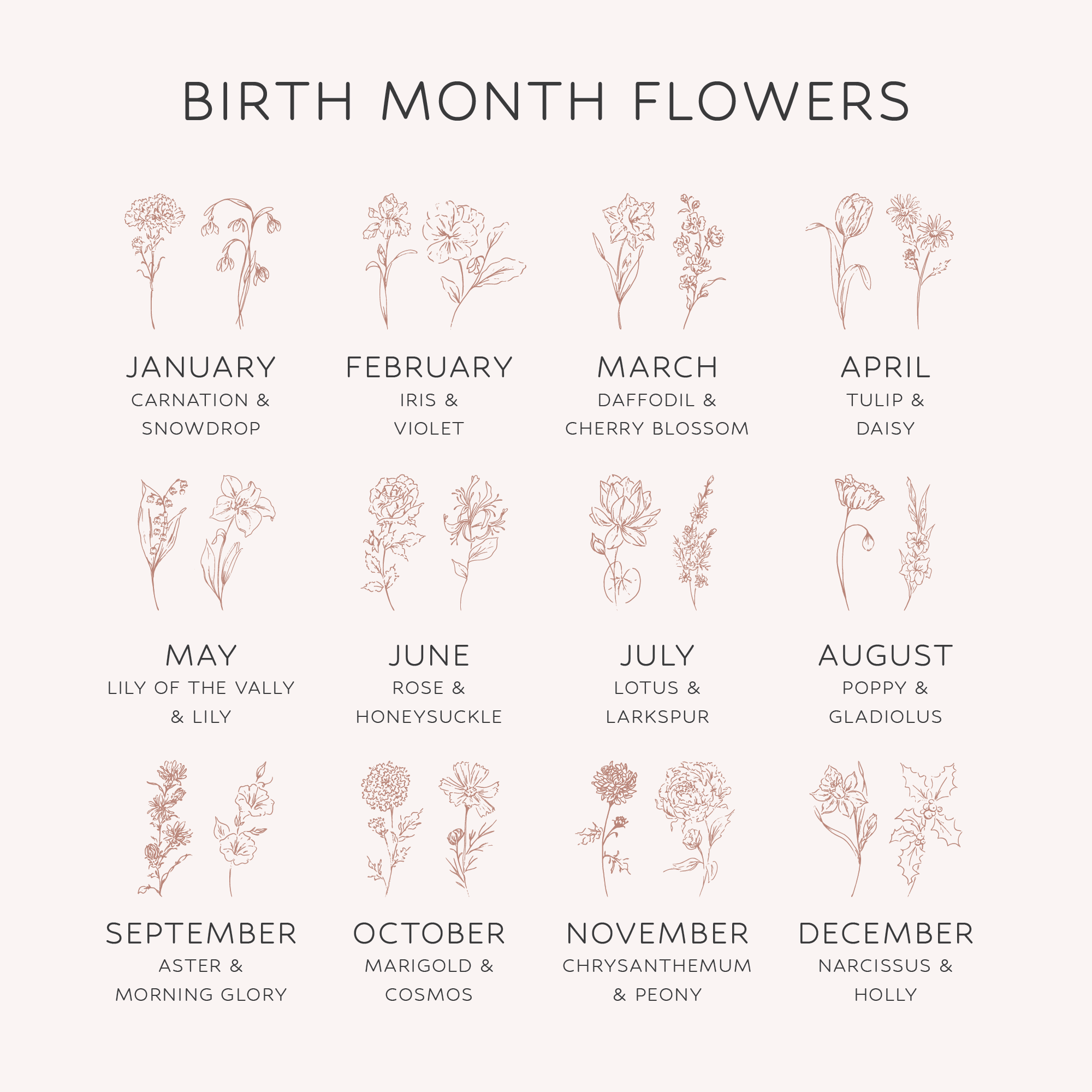 Birth Flower Family Garden Sign